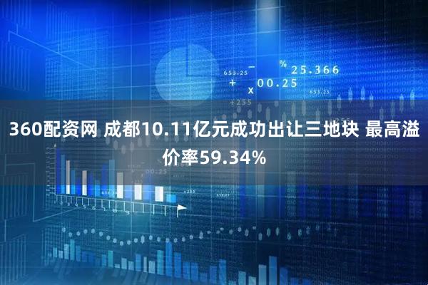 360配资网 成都10.11亿元成功出让三地块 最高溢价率59.34%