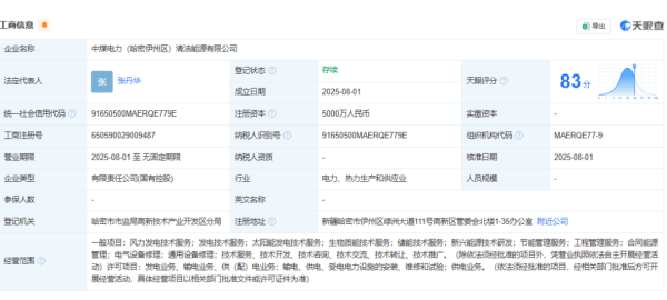 明利配资 又一央企成立清洁能源有限公司！
