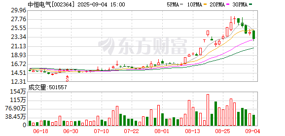 K图 002364_0