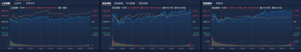 配资网 9月券商金股中兴通讯最受追捧，市场有望延续“慢牛”