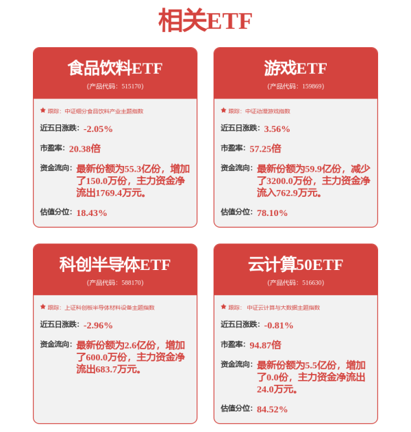 众诚速配 光线传媒(300251.SZ)：与欢瑞世纪在真人电影及剧集方面有非常好的合作
